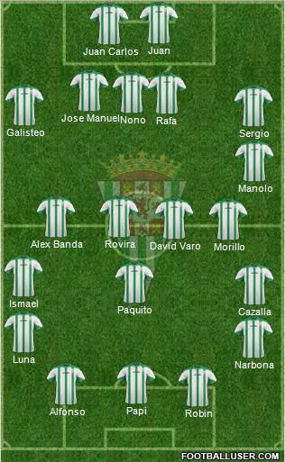 Córdoba C.F., S.A.D. Formation 2015