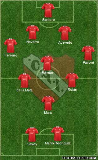 Independiente Formation 2015