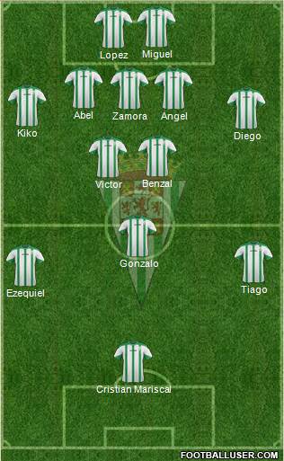 Córdoba C.F., S.A.D. Formation 2015