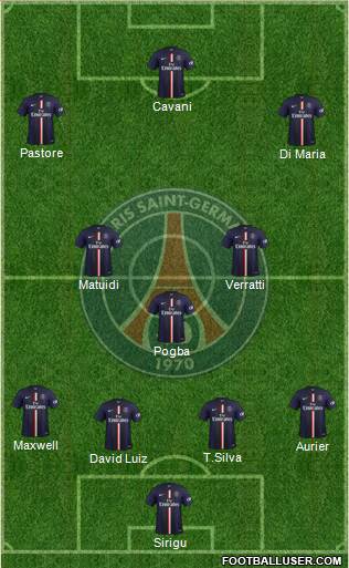 Paris Saint-Germain Formation 2015