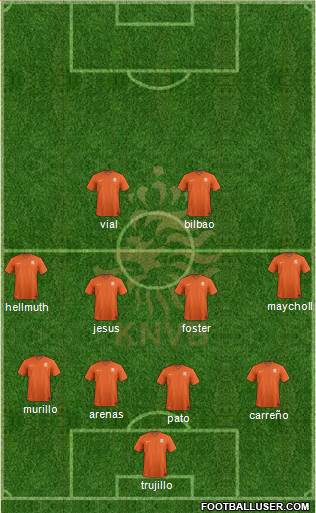 Holland Formation 2015