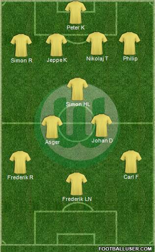 VfL Wolfsburg Formation 2015