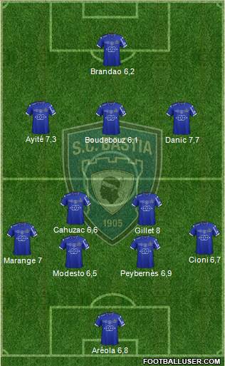 Sporting Club Bastia Formation 2015