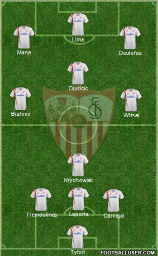 Sevilla F.C., S.A.D. Formation 2015