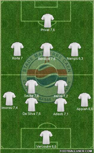 Stade Malherbe Caen Basse-Normandie Formation 2015