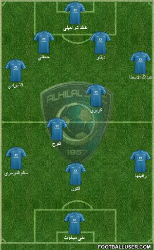 Al-Hilal (KSA) Formation 2015