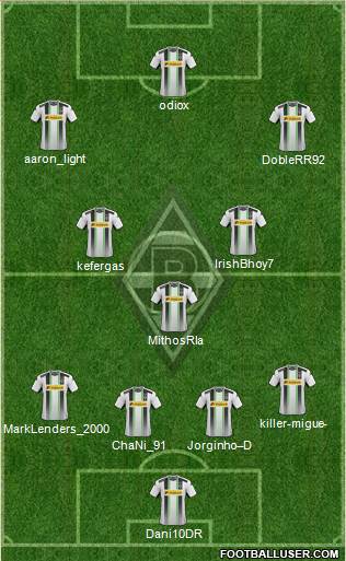 Borussia Mönchengladbach Formation 2015