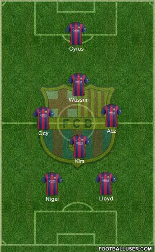 F.C. Barcelona Formation 2015