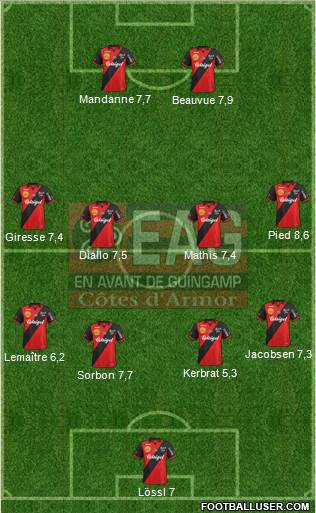 En Avant de Guingamp Formation 2015