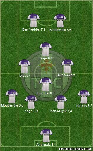 Toulouse Football Club Formation 2015