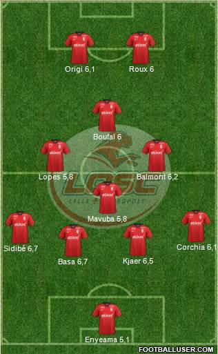 LOSC Lille Métropole Formation 2015
