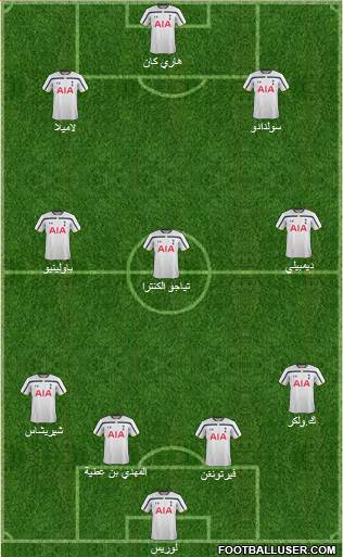 Tottenham Hotspur Formation 2015