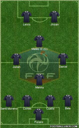 France Formation 2015