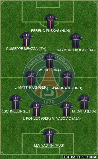 Paris Saint-Germain Formation 2015