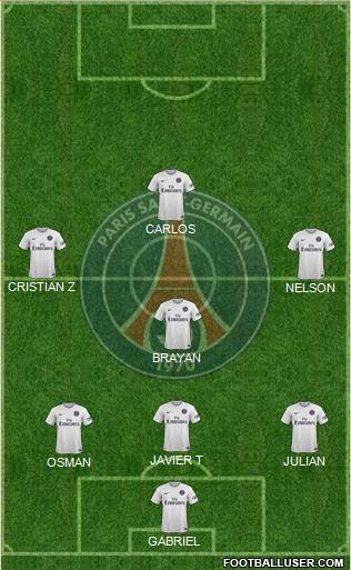 Paris Saint-Germain Formation 2015