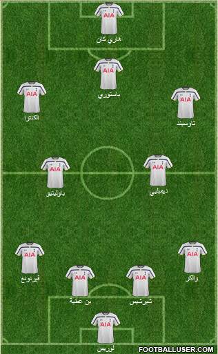 Tottenham Hotspur Formation 2015