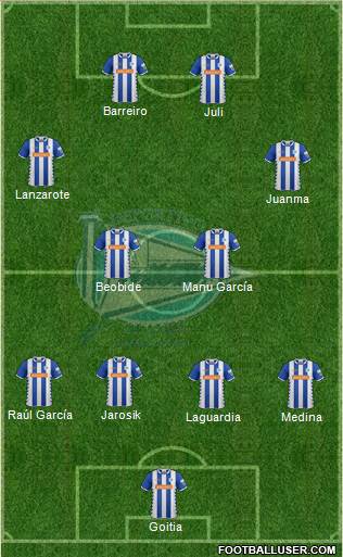 D. Alavés S.A.D. Formation 2015
