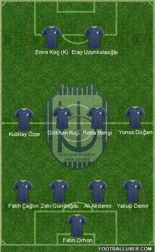 Keçiören Belediyespor Formation 2015