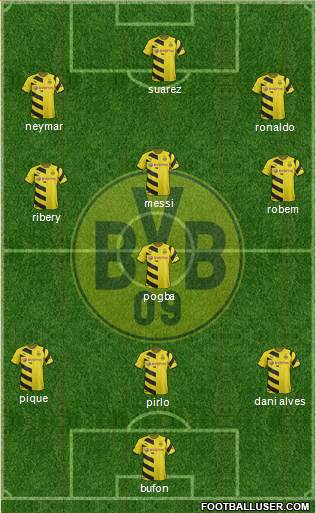 Borussia Dortmund Formation 2015