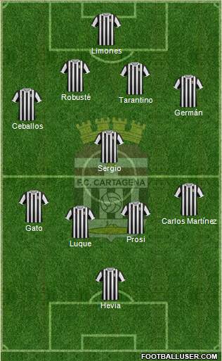F.C. Cartagena Formation 2015