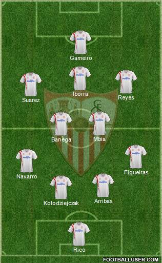 Sevilla F.C., S.A.D. Formation 2015