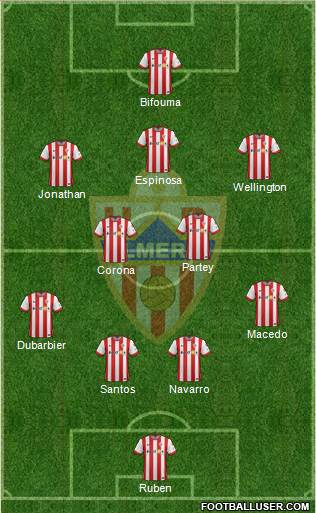 U.D. Almería S.A.D. Formation 2015