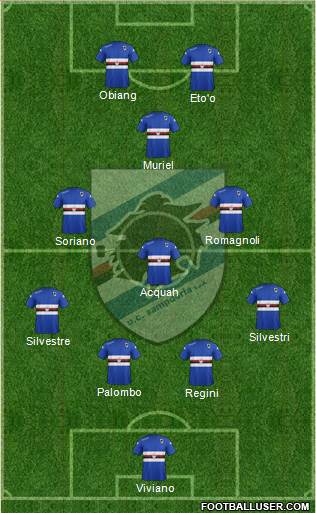 Sampdoria Formation 2015