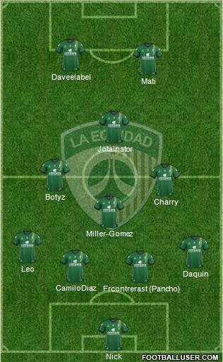 CD La Equidad Formation 2015