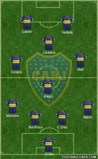Boca Juniors Formation 2015