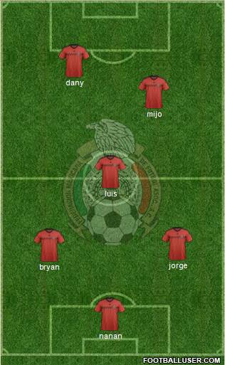 Mexico Formation 2015