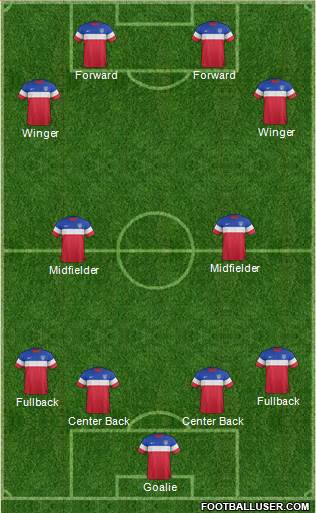 U.S.A. Formation 2015