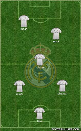R. Madrid Castilla Formation 2015