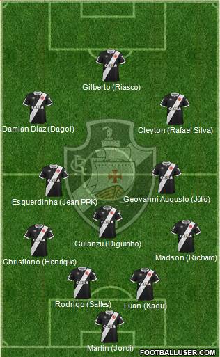 CR Vasco da Gama Formation 2015
