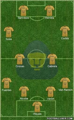 Club de Fútbol Universidad Formation 2015