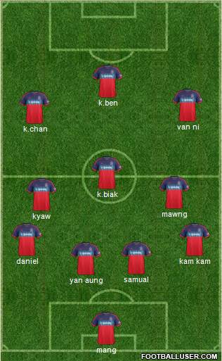Chicago Fire Formation 2015