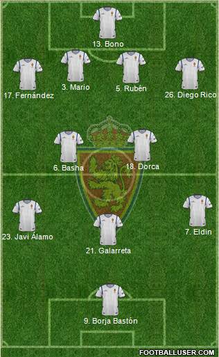 R. Zaragoza S.A.D. Formation 2015
