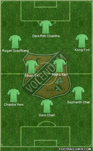 FC Volendam Formation 2015