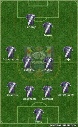 RSC Anderlecht Formation 2015