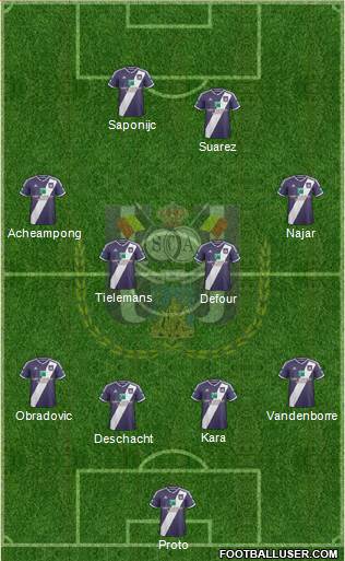 RSC Anderlecht Formation 2015