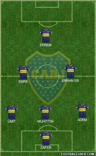 Boca Juniors Formation 2015