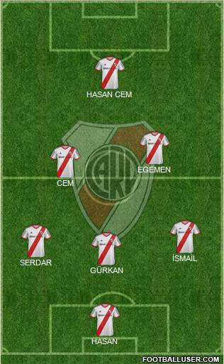 River Plate Formation 2015
