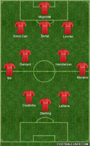 Liverpool Formation 2015