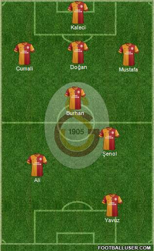 Galatasaray SK Formation 2015