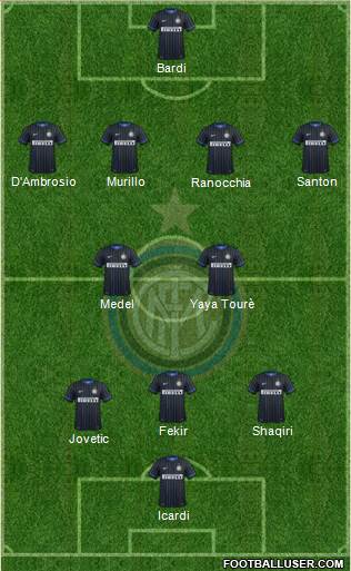 F.C. Internazionale Formation 2015