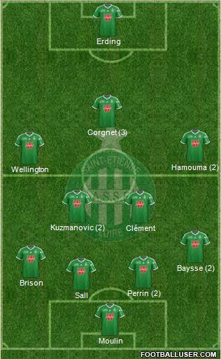 A.S. Saint-Etienne Formation 2015