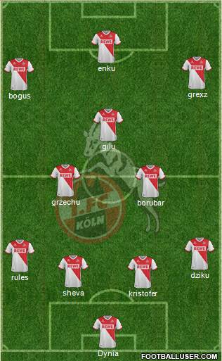 1.FC Köln Formation 2015
