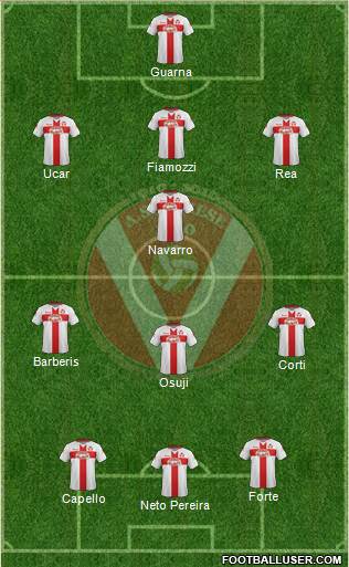 Varese Formation 2015