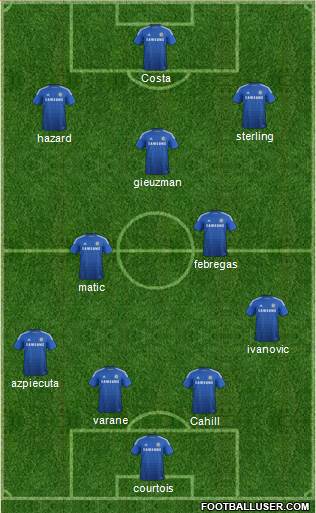 Chelsea Formation 2015