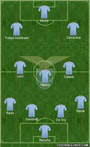 S.S. Lazio Formation 2015