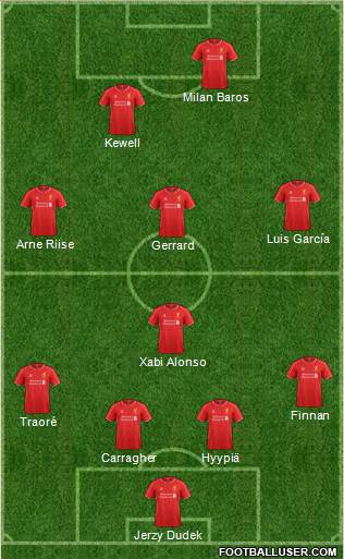 Liverpool Formation 2015